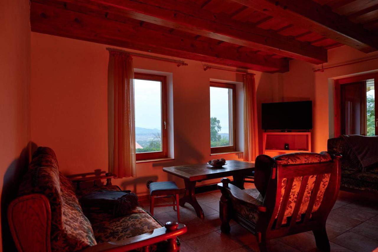 Oereghegyi Panorama Villa, Balatonederics